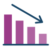 Events - Reduced Workloads