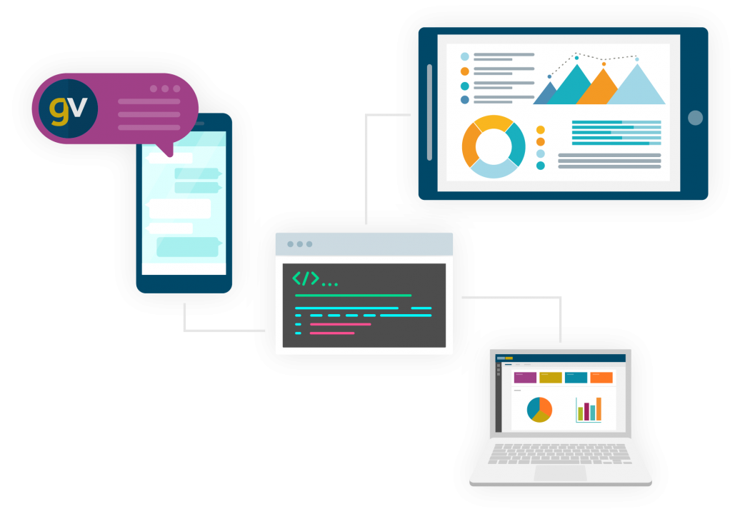 New_Custom integrations