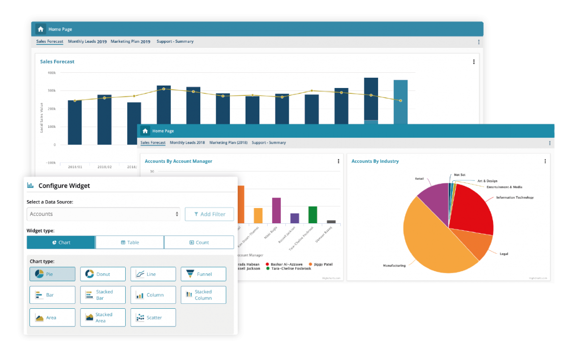 New_Dashboards & Reporting