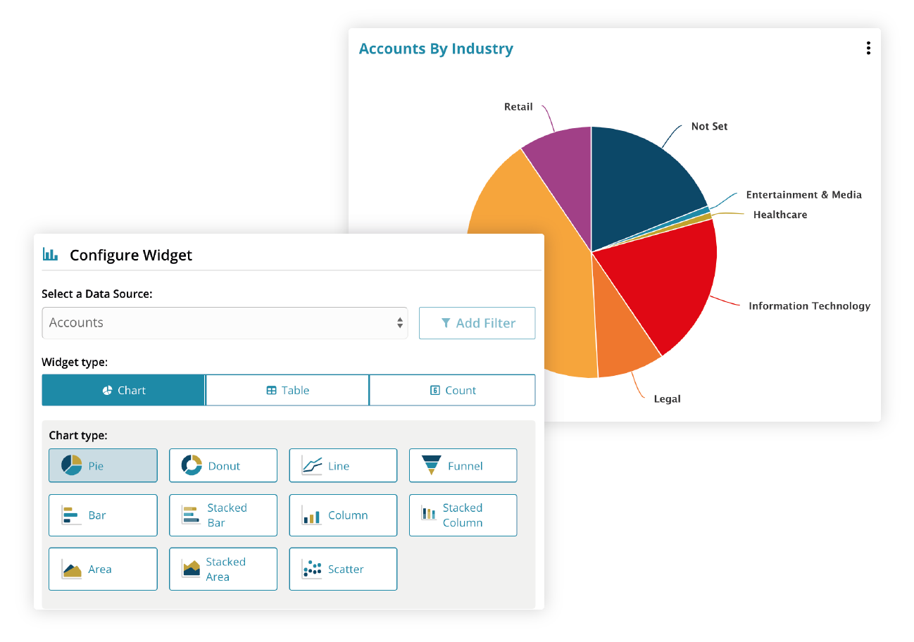 New_Rich insights