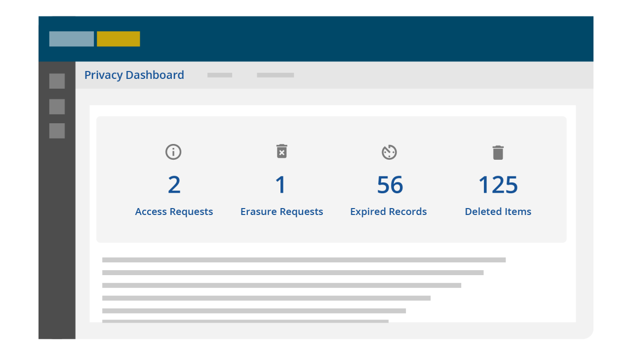 Data privacy_Privacy Dashboard