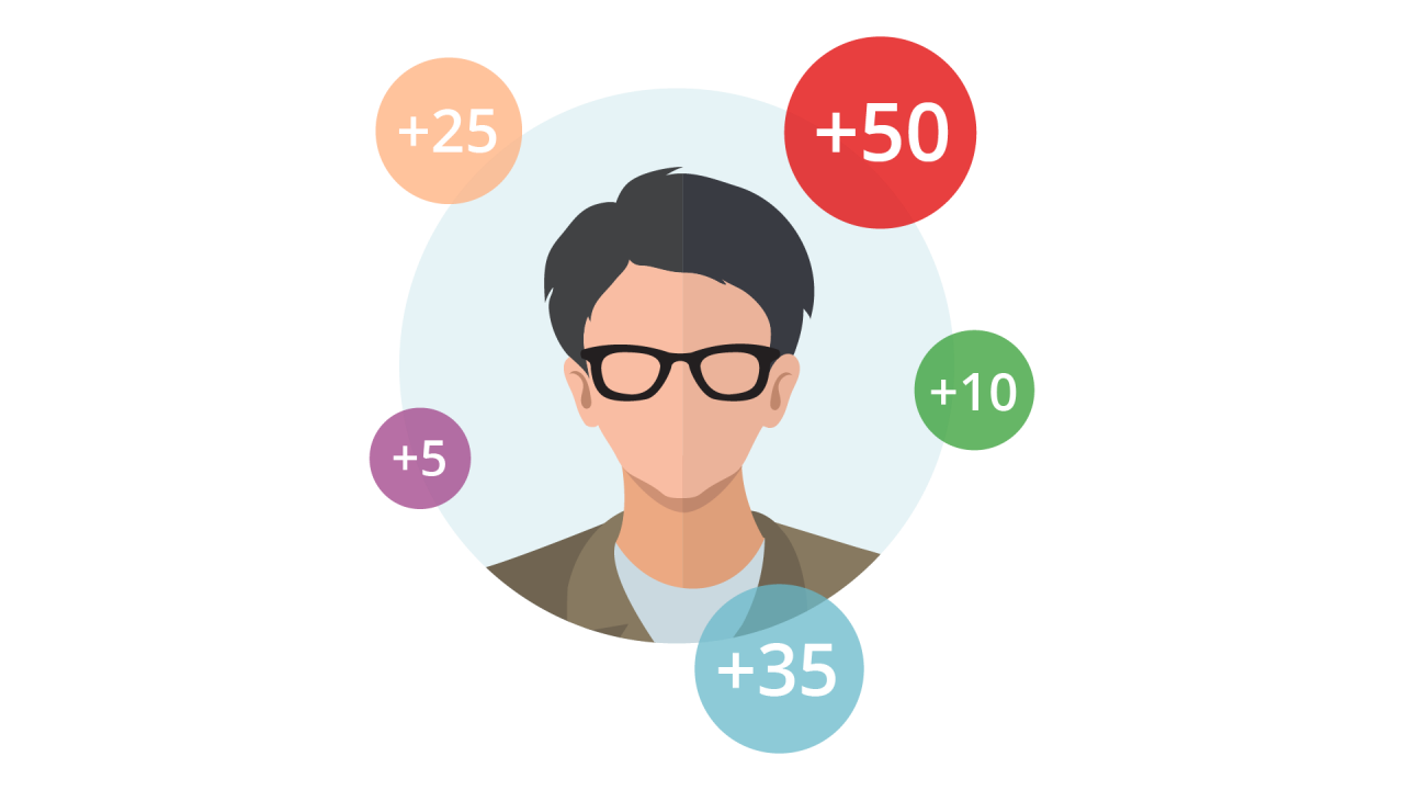 Lead Management Software GoldVision CRM