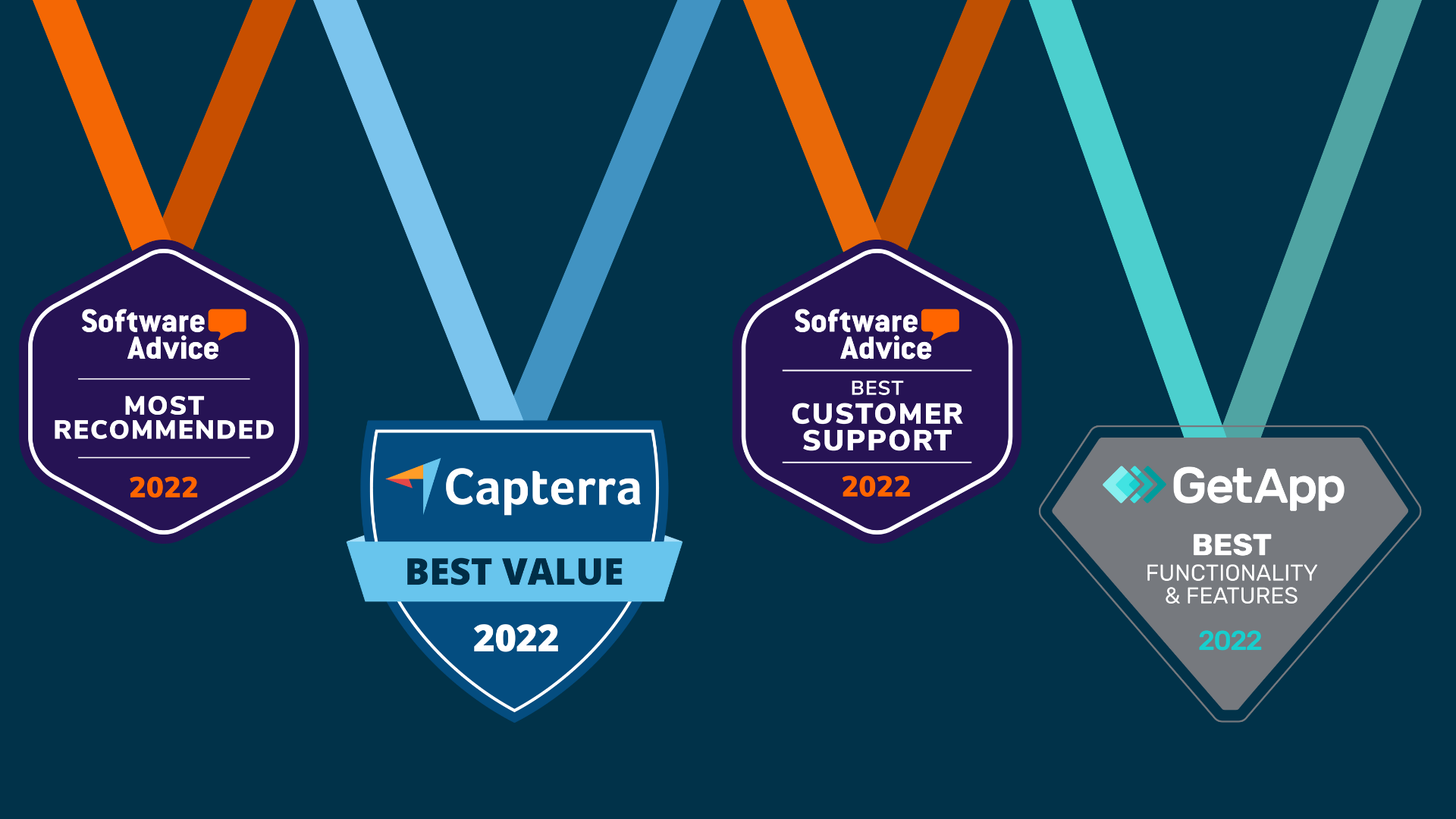 Four New Gartner Best Badges Awarded to GoldVision CRM