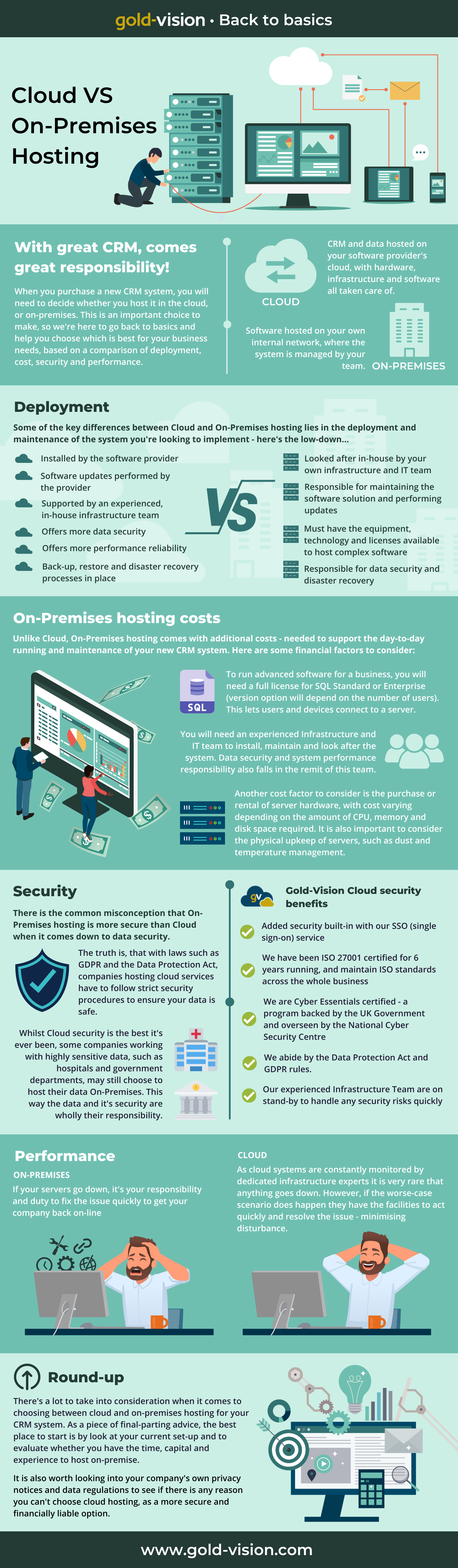 Cloud VS On-Premises Hosting - Back to Basics | Gold-Vision CRM