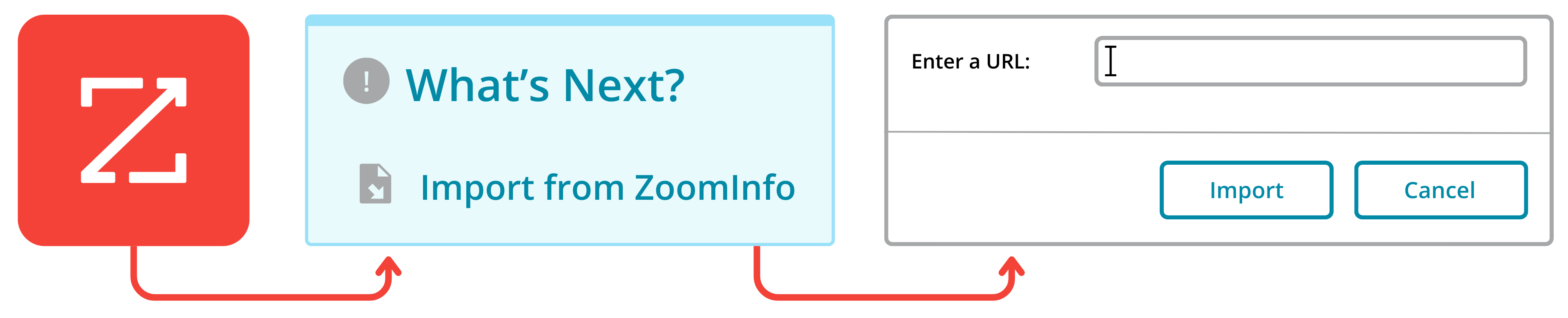 ZoomInfo GoldVision + ZoomInfo GoldVision CRM
