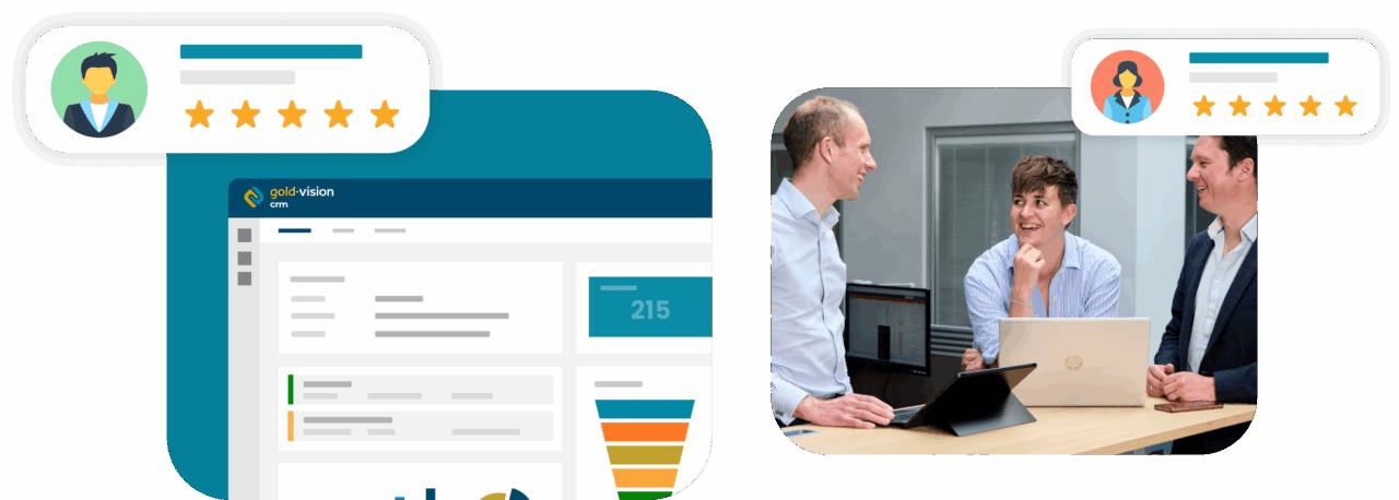 Gold-Vision CRM interface alongside a photo of three team members collaborating at a desk, with five-star customer review icons shown above.